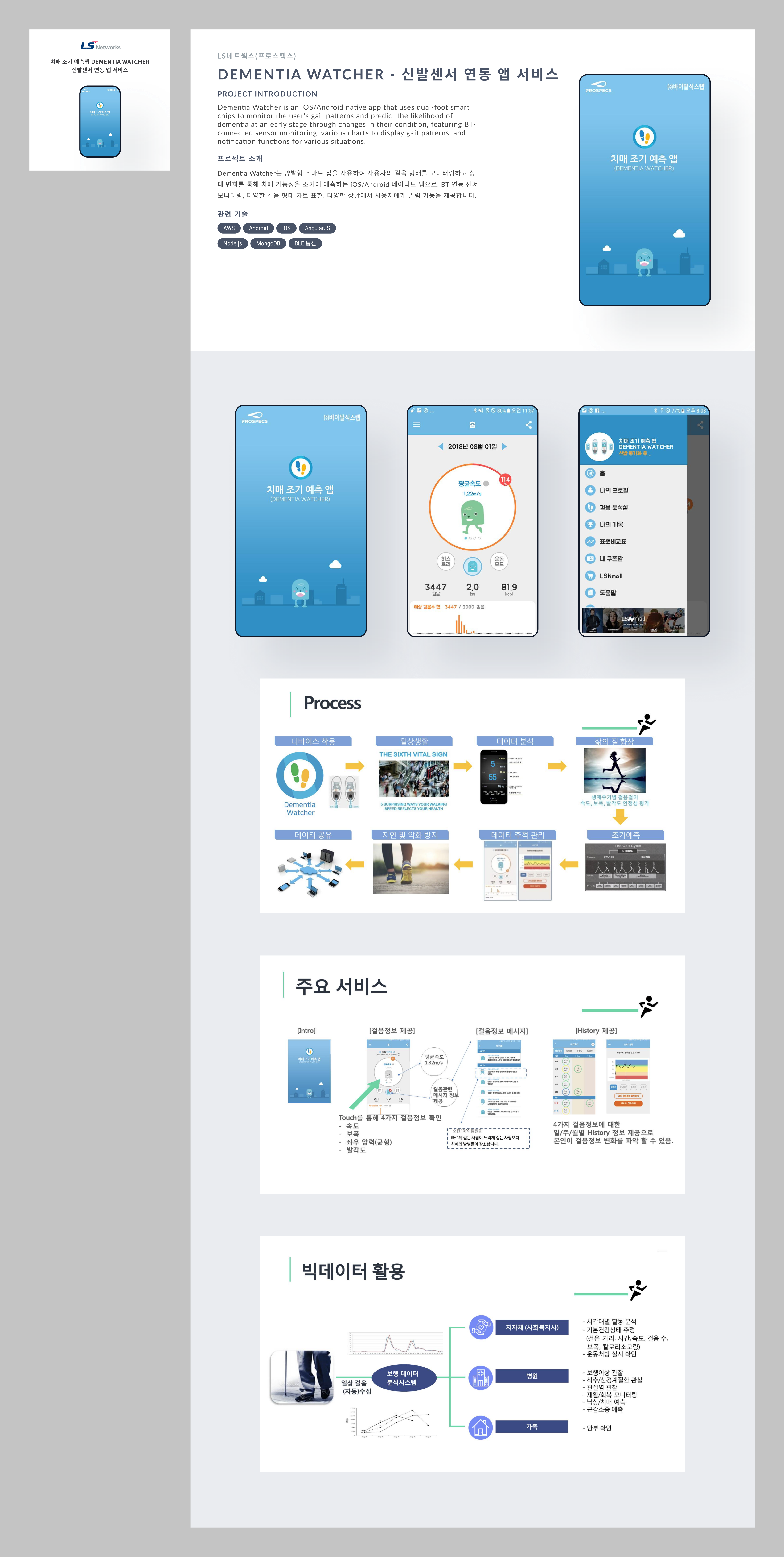 치매 조기 예측 디멘시아와처