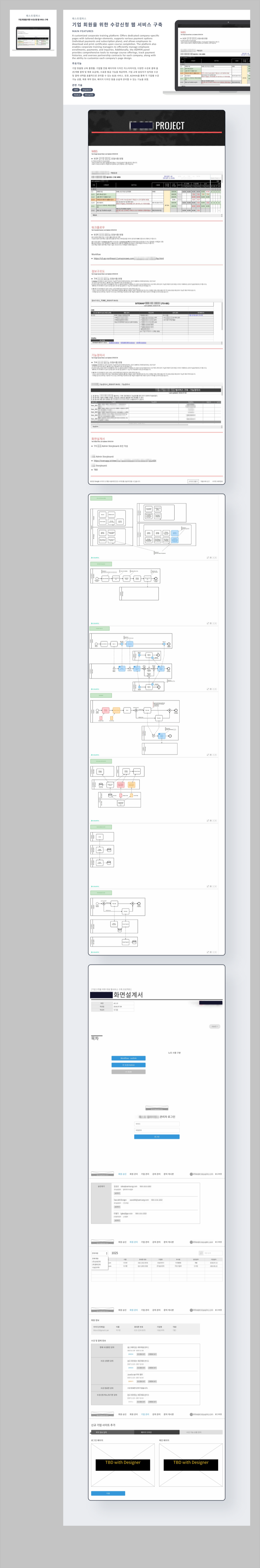 패스트캠퍼스 기업교육